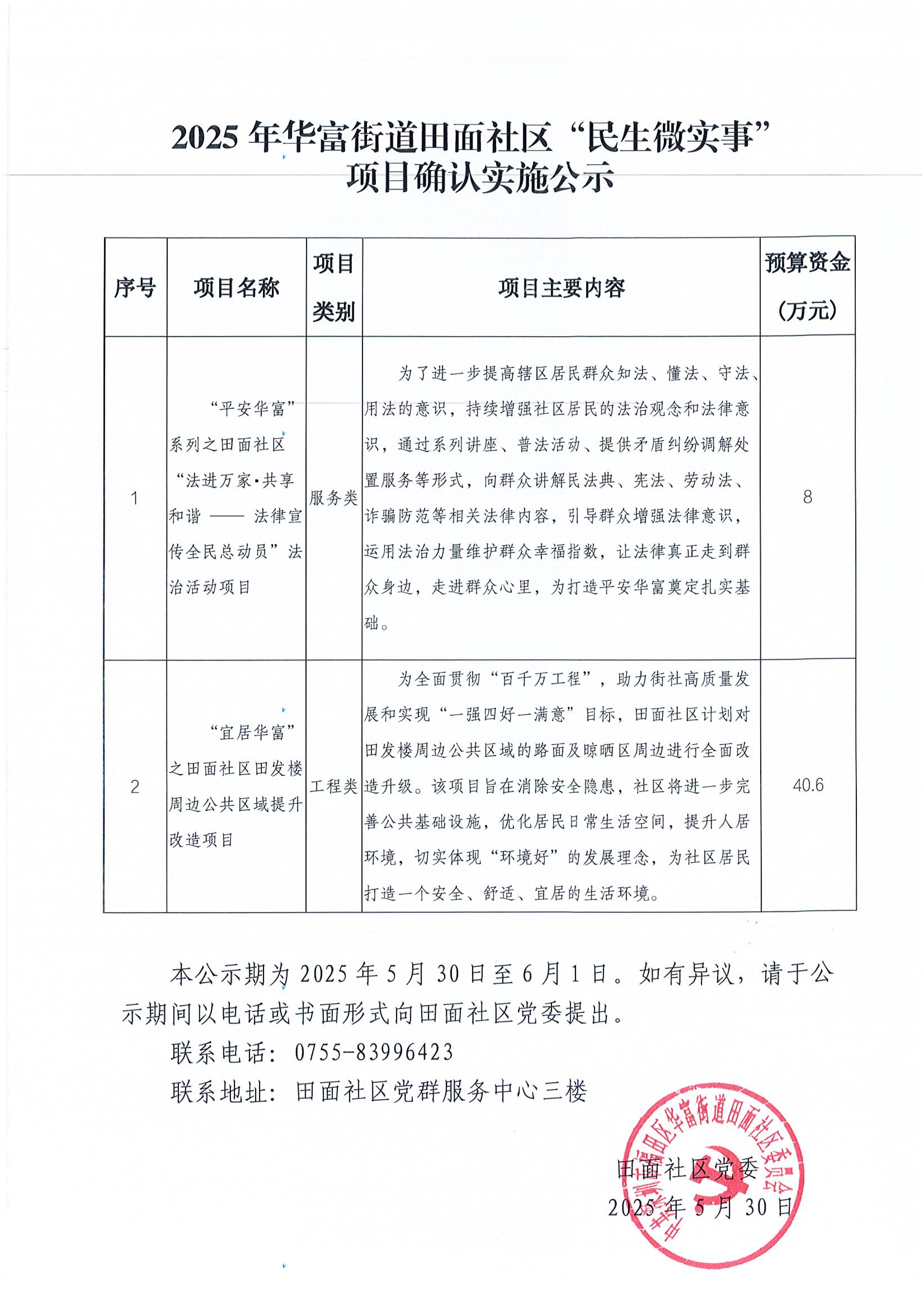 6 2025年华富街道田面社区“民生微实事”项目确认实施公示_00.jpg