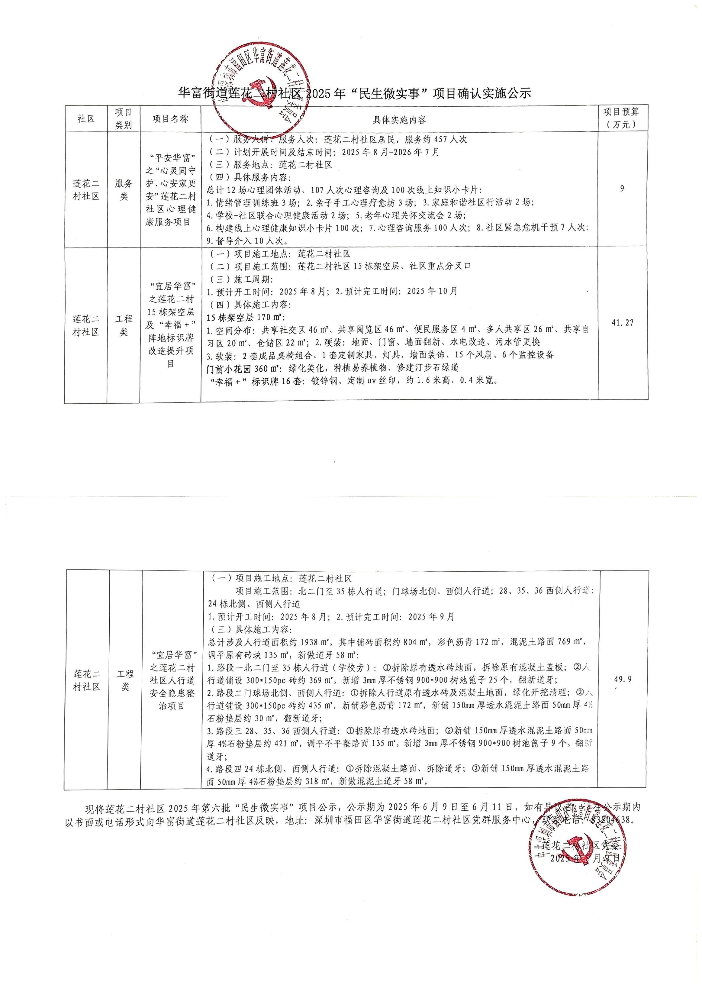 第六批民微项目公示.png