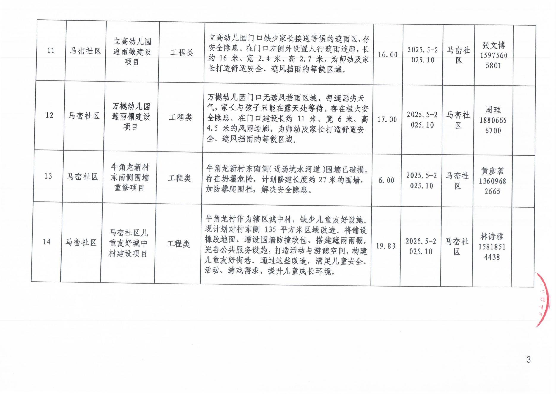 2025年马峦社区第一批民微党委确定会会议_03.jpg