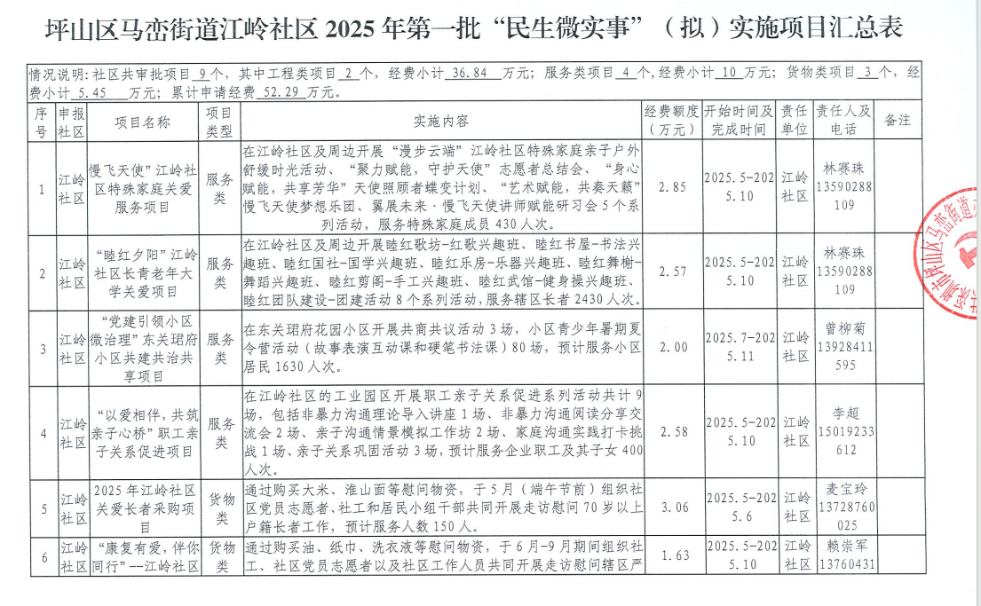 2025第一批民微2.png