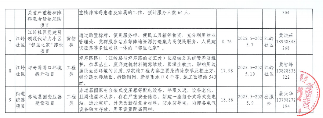 2025第一批民微3.png
