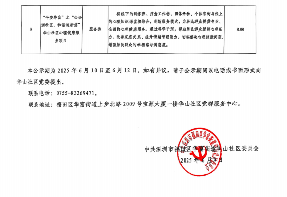 已编辑图片