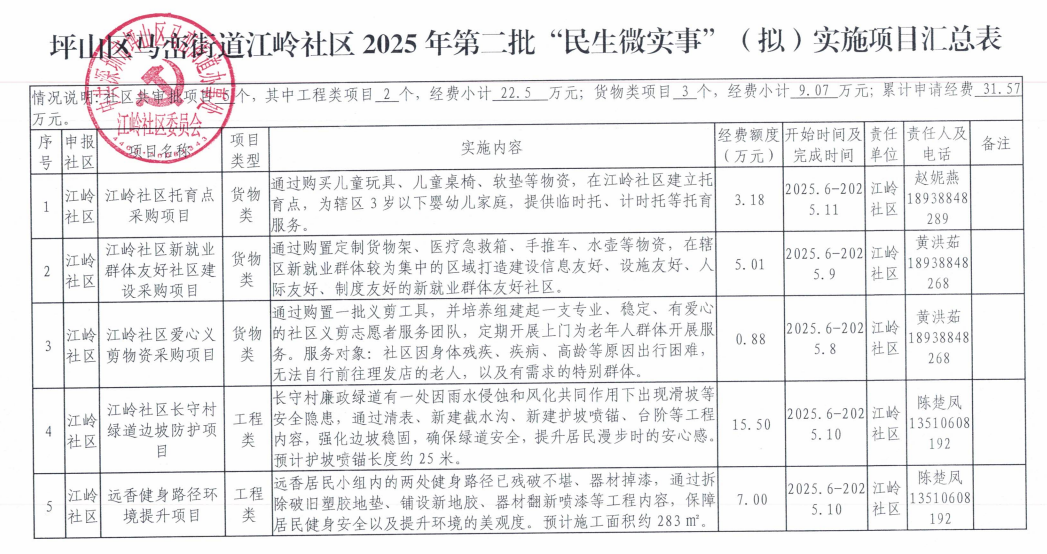 2025第二批民微2.png