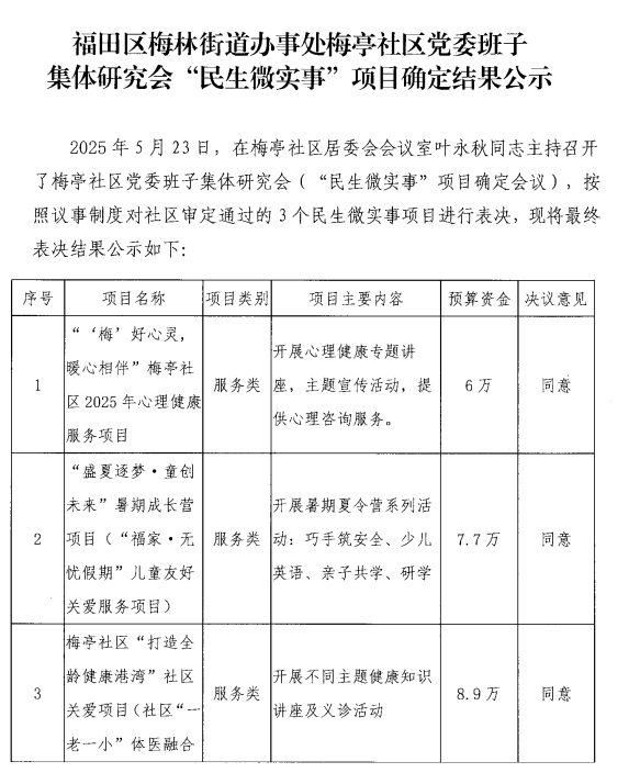 新（心理+暑期+健康）.png