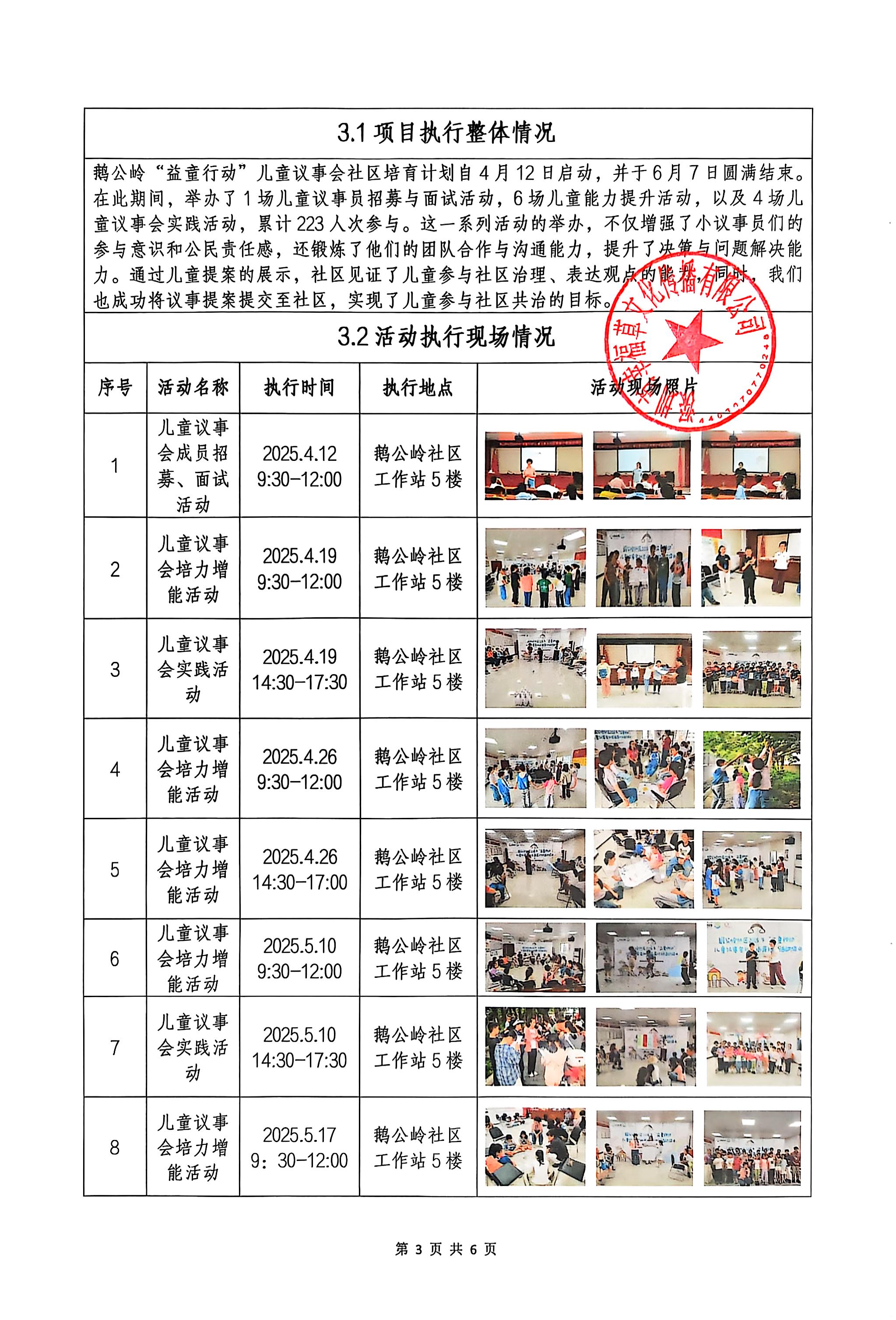 儿童议事会总结3.jpg