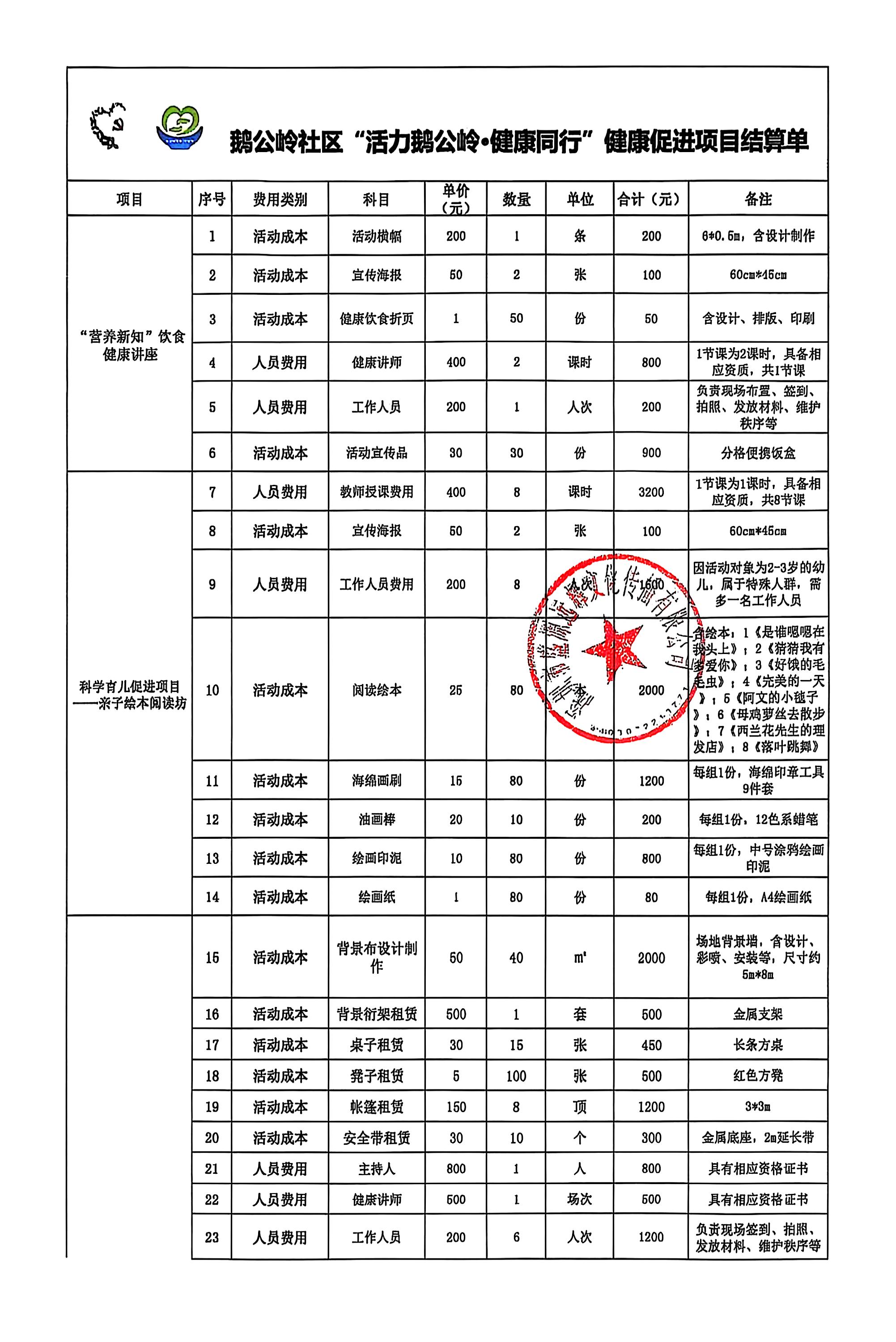 健康促进-结算表1.jpg