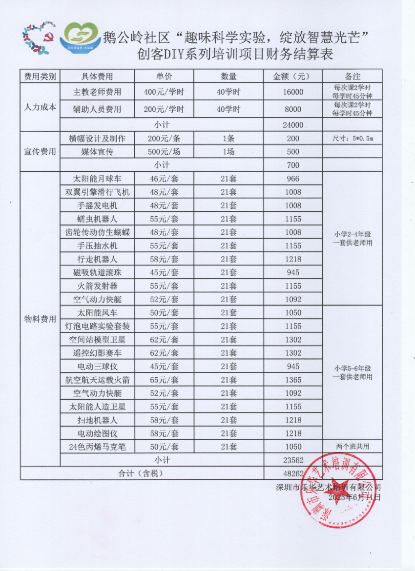 创客-结算表.png