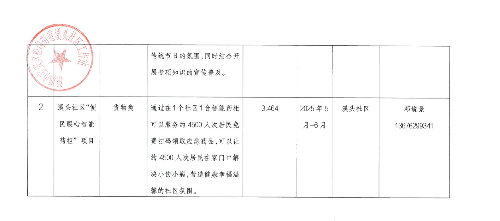 第三批项目公示_page-0002.jpg