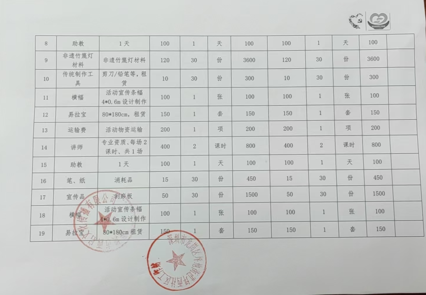 财务决算表1.jpg
