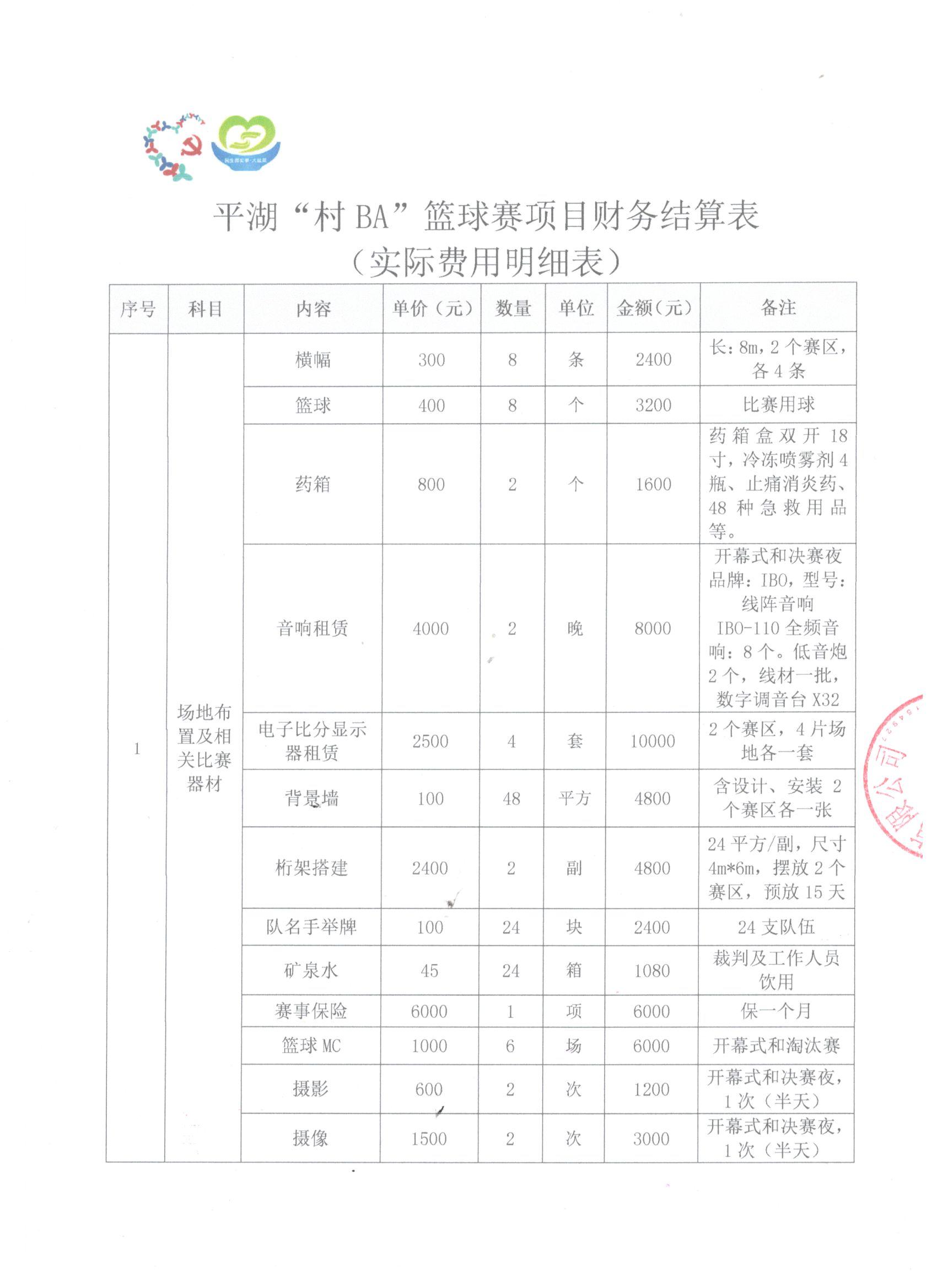 结算表 (1).jpg