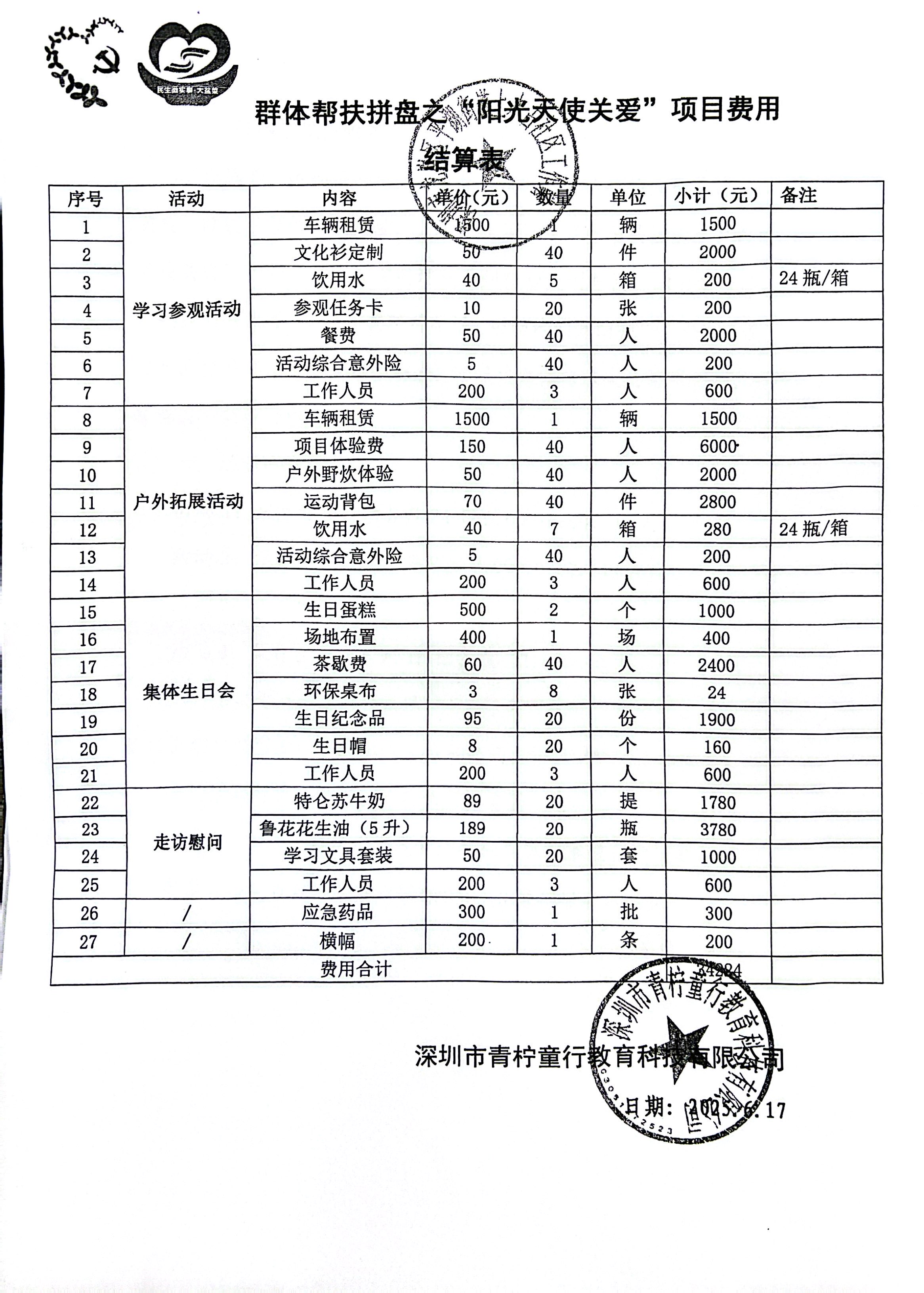 f7037cd9b34c23e849863a481f1dc57.jpg