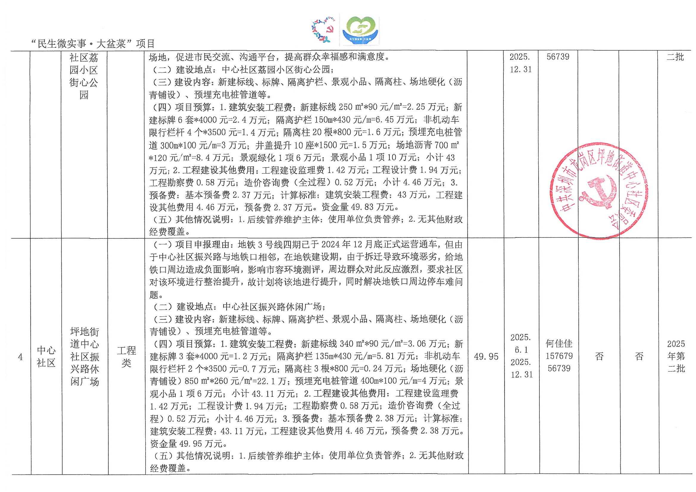 关于坪地街道中心社区“民生微实事&middot;大盆菜”实施项目第二批的公示_01.png