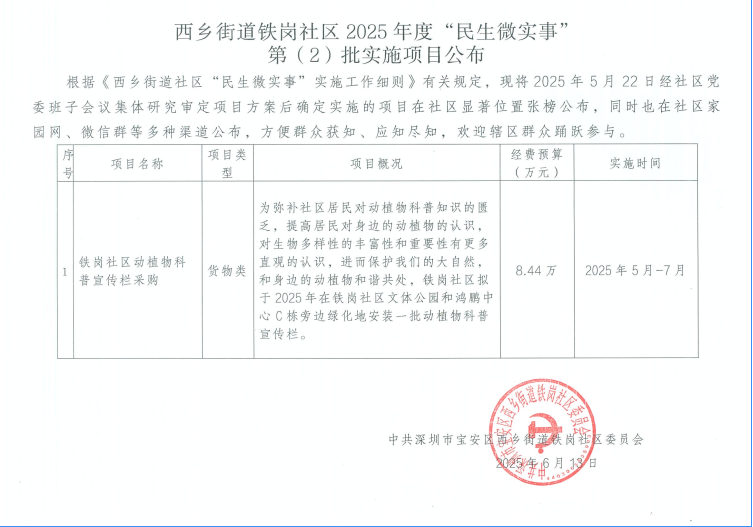 宣传栏项目公布.png