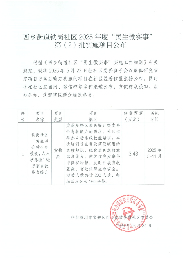 急救项目公布.jpg