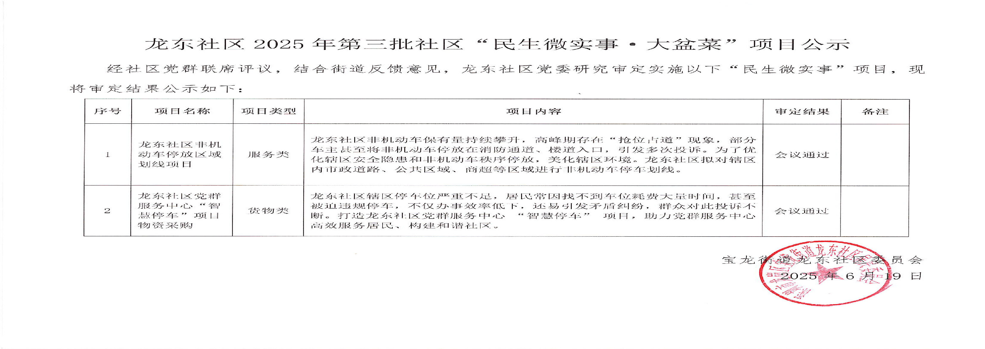2025年第三批社区“民生微实事-大盆菜”项目公示_页面_2.jpg