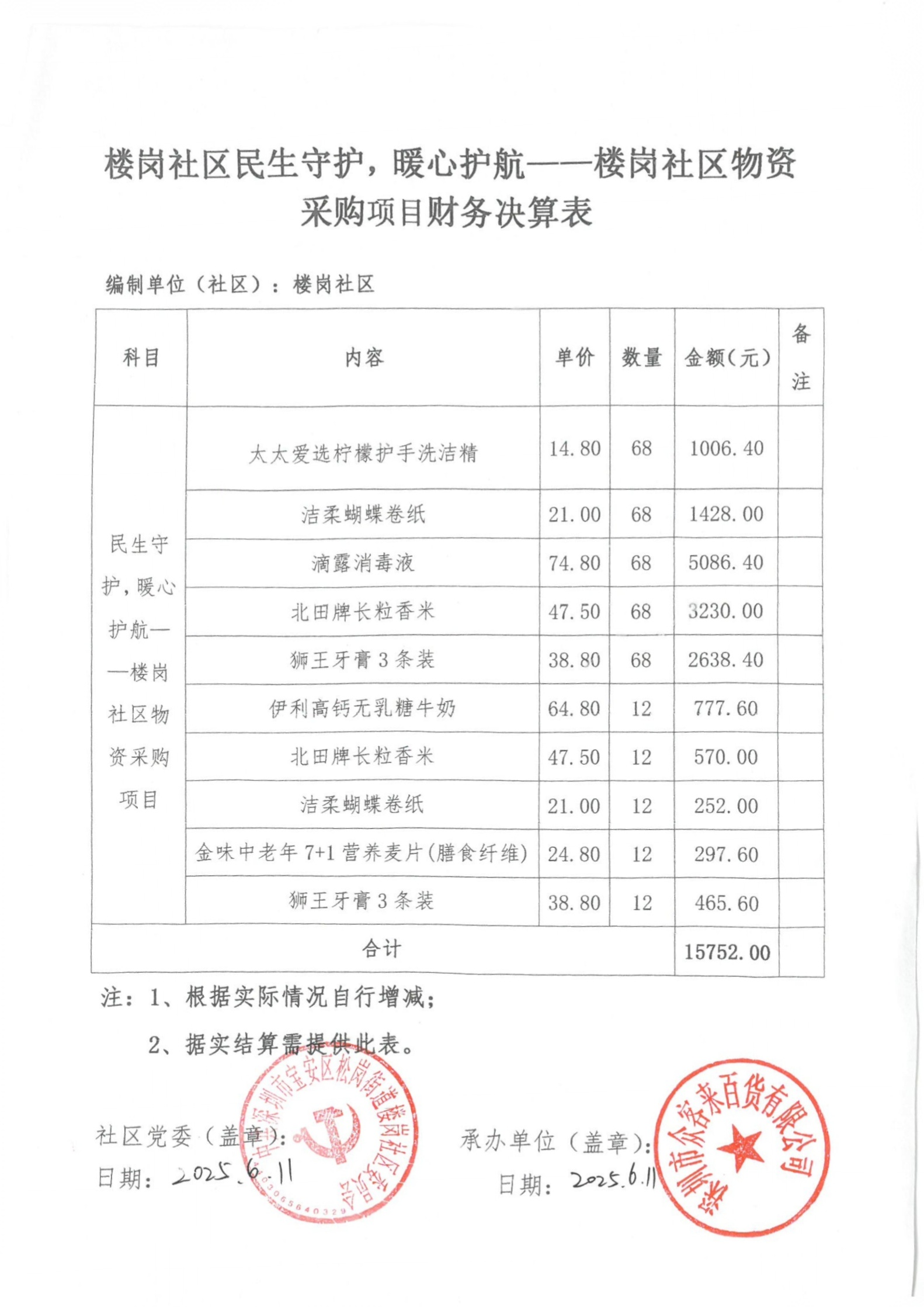 提取自SKM_364e25062308400.png