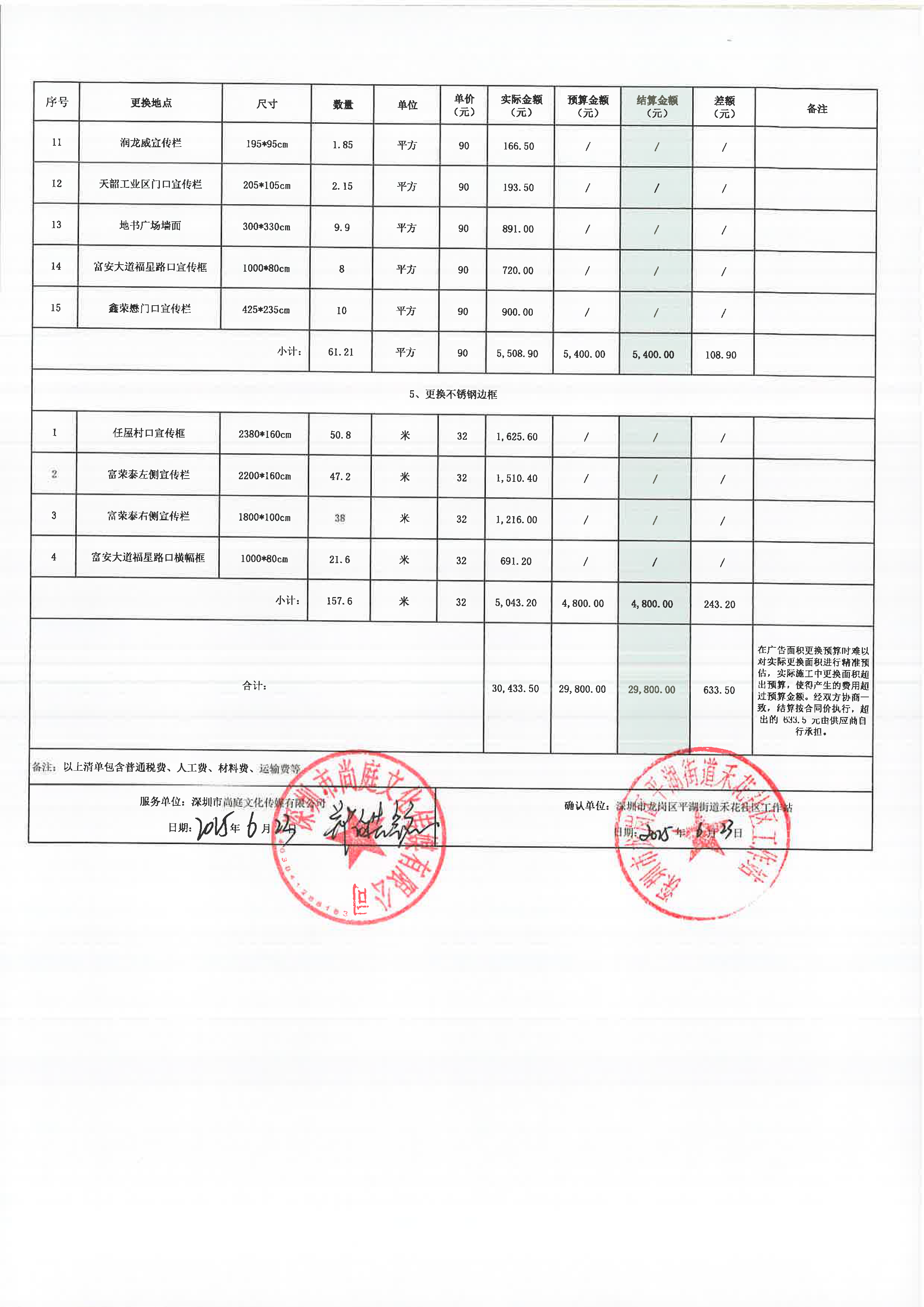 禾花社区“文明共创”宣传及景观提升项目结算表_页面_2.png