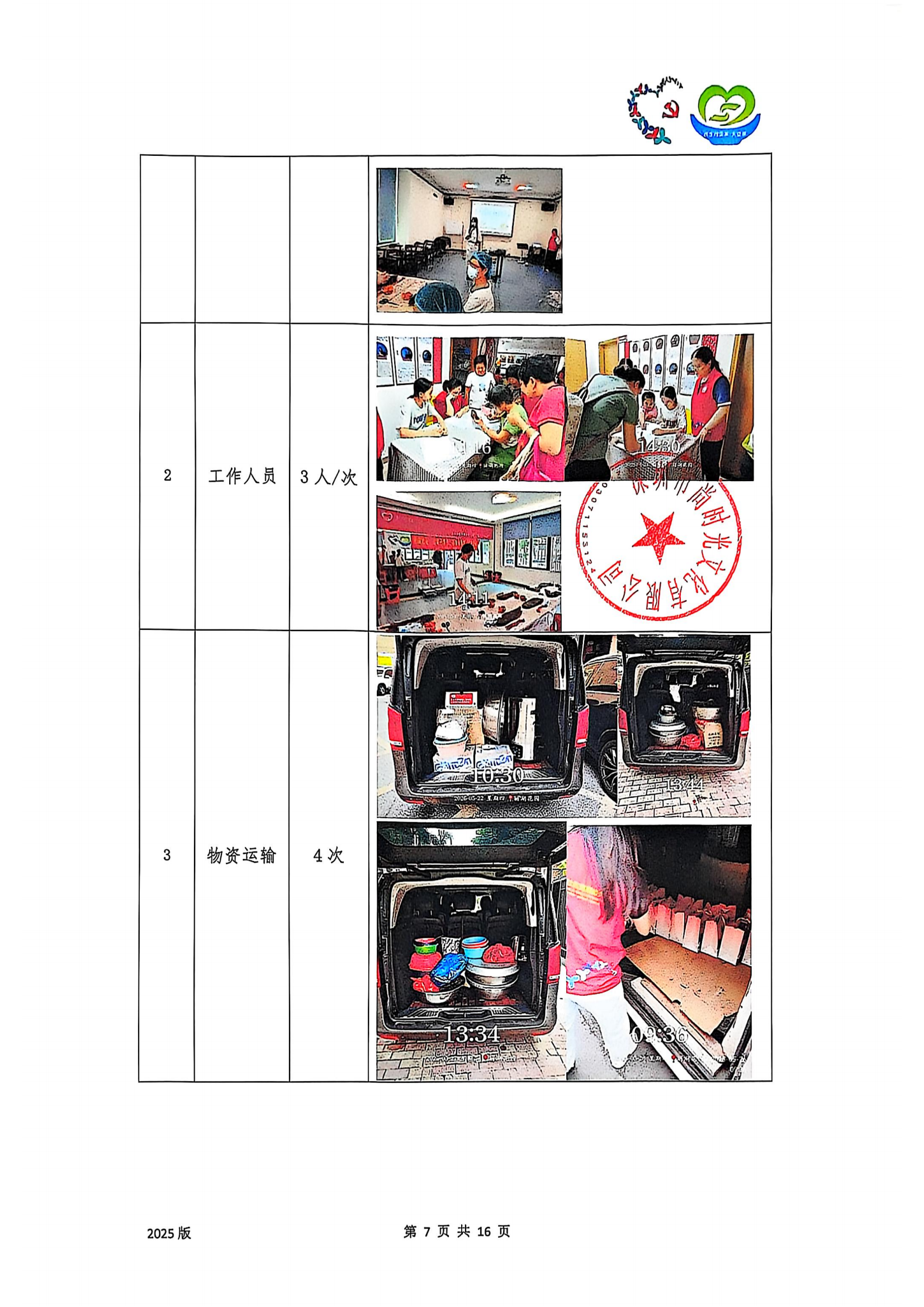 21端午节项目总结_07.png