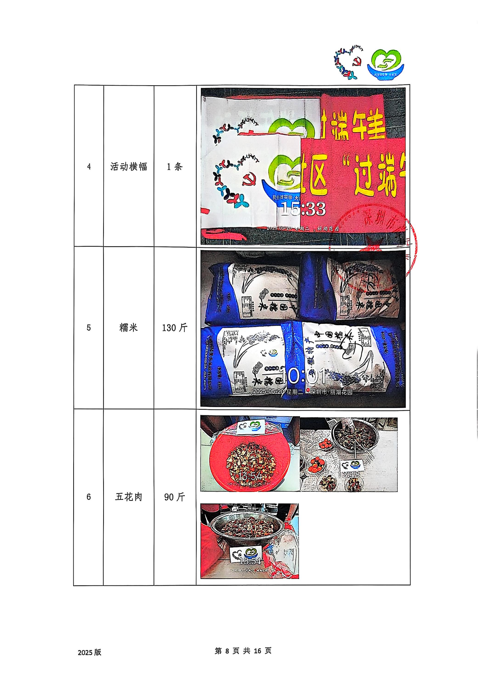 21端午节项目总结_08.png