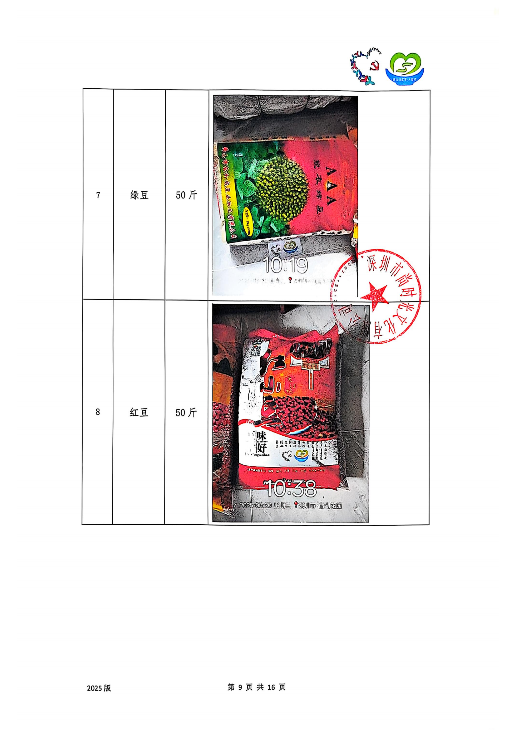 21端午节项目总结_09.png