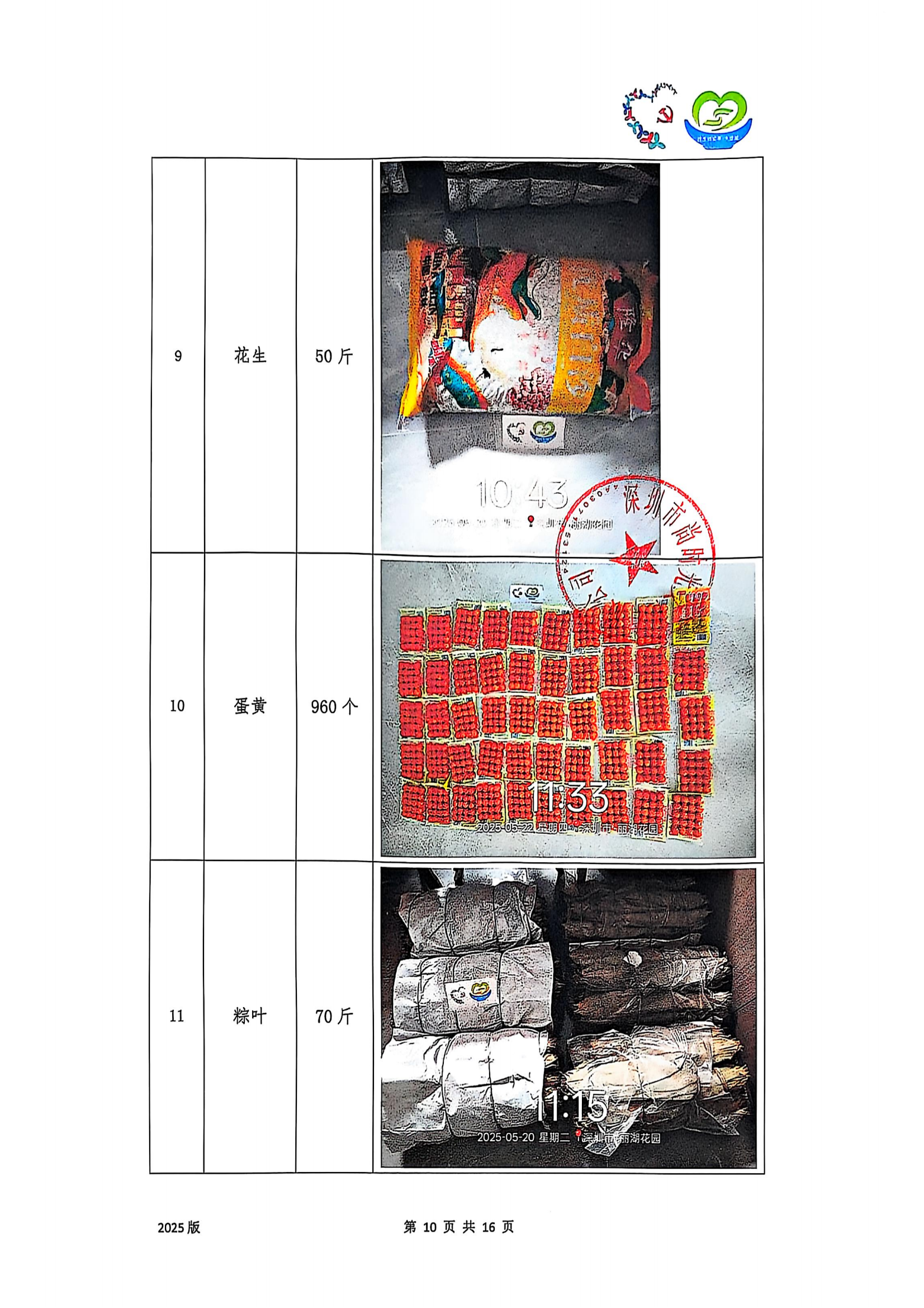 21端午节项目总结_10.png