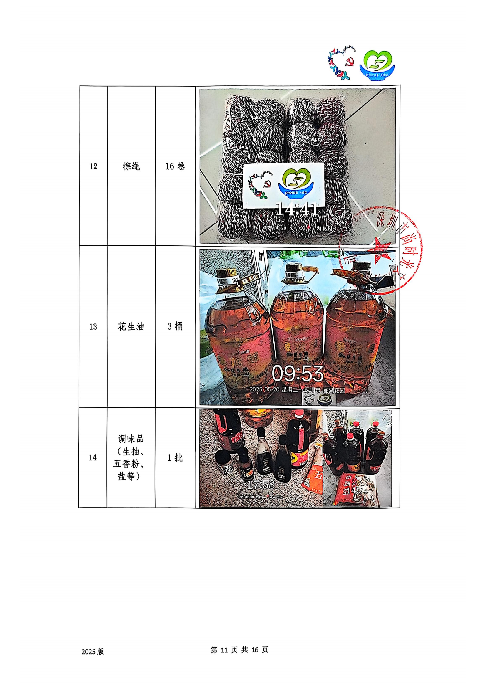 21端午节项目总结_11.png