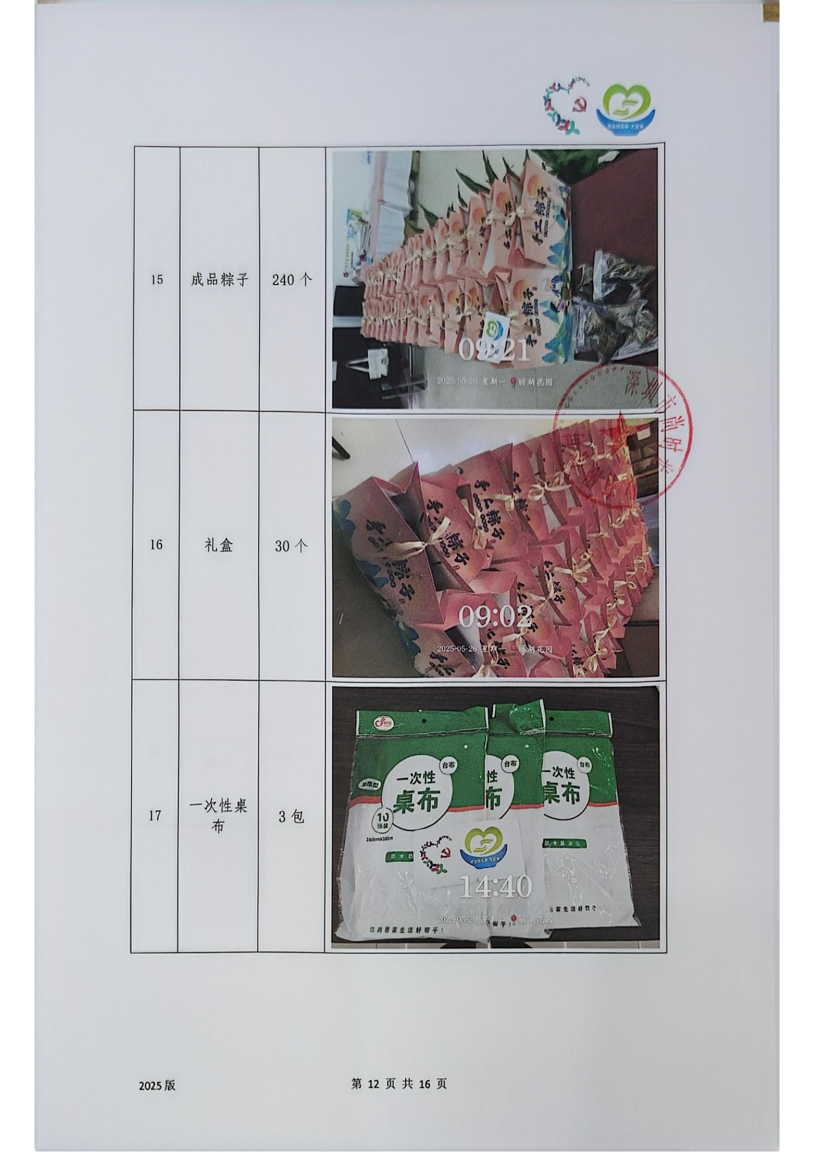 21端午节项目总结_12.png