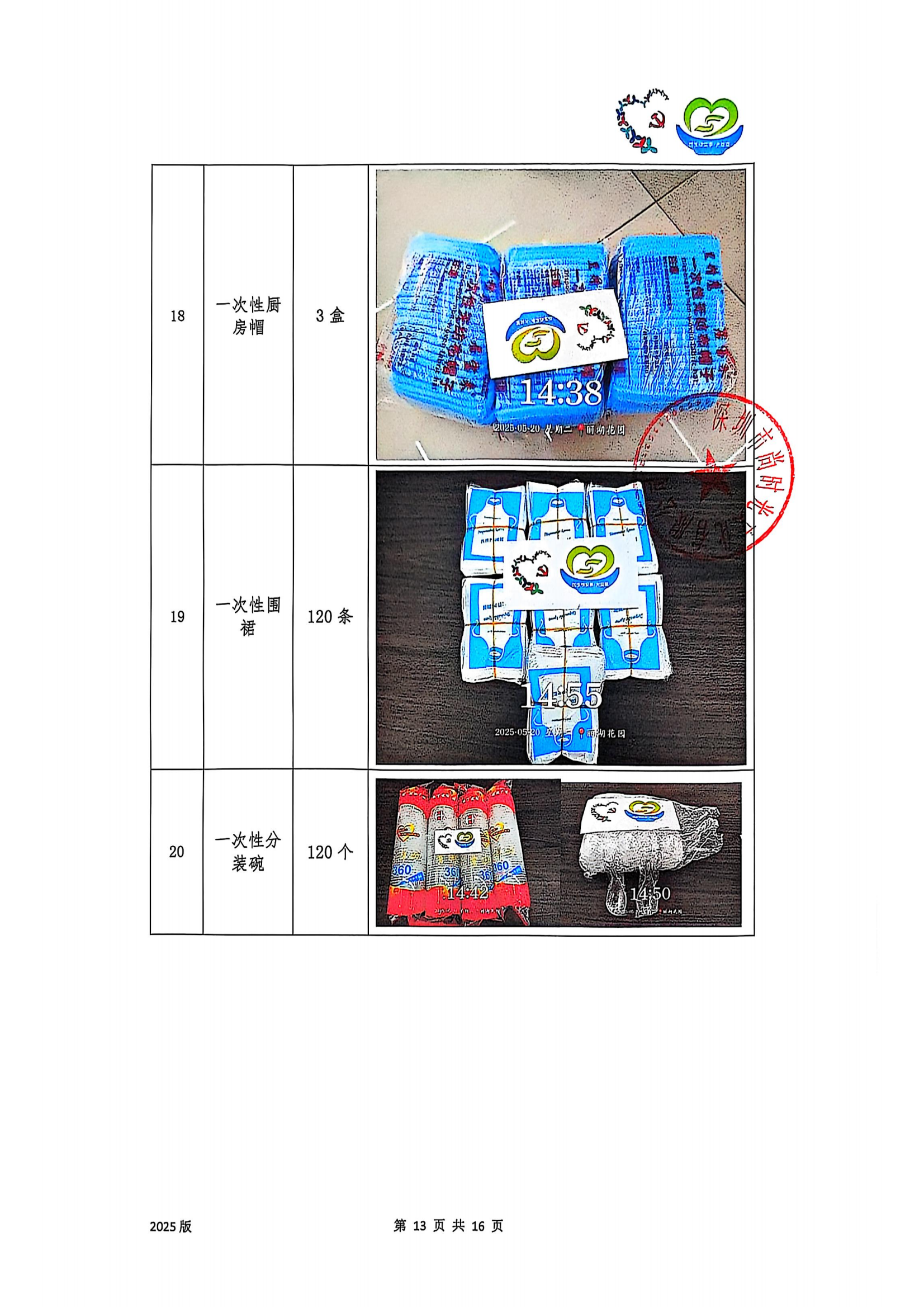21端午节项目总结_13.png