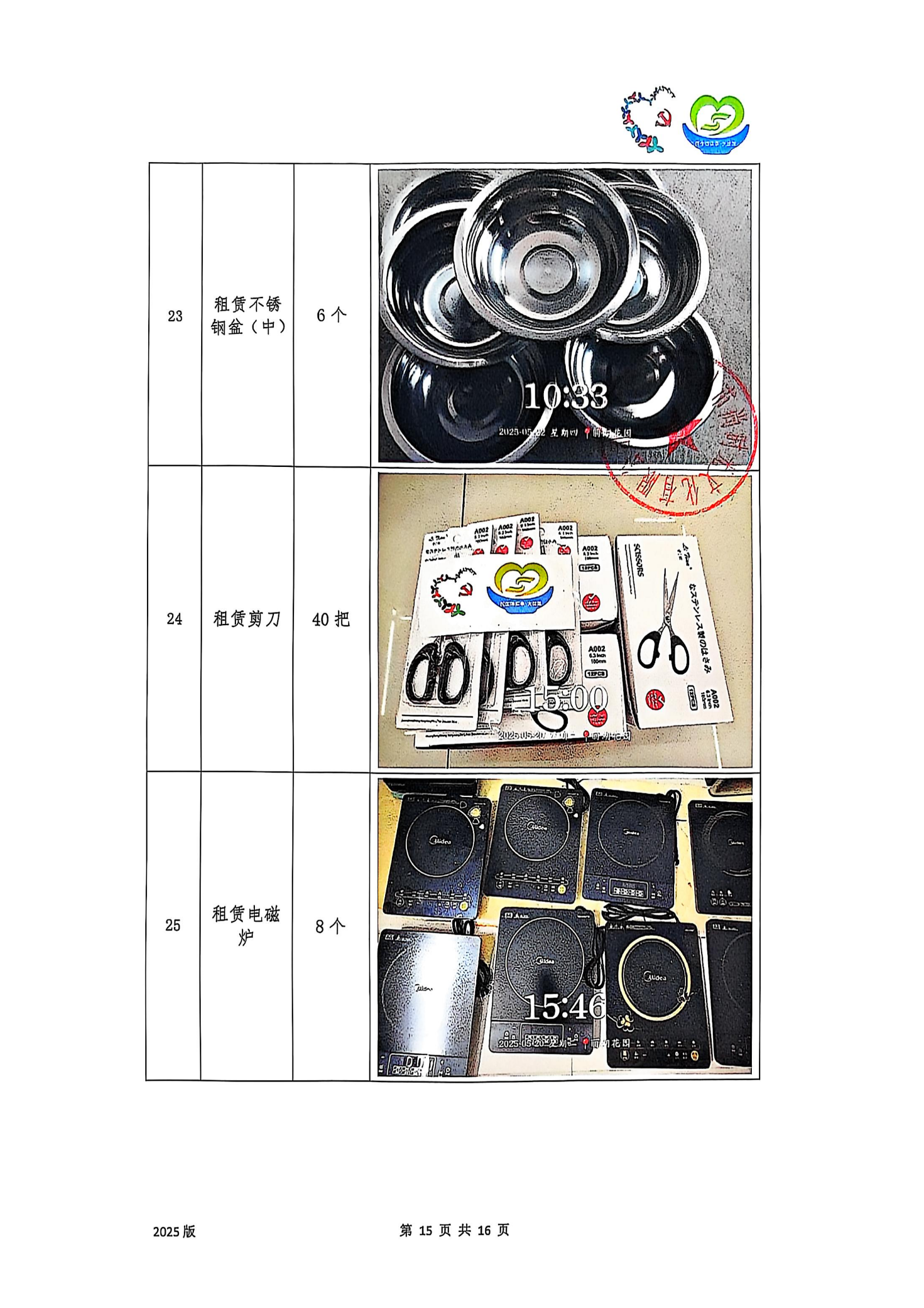 21端午节项目总结_15.png