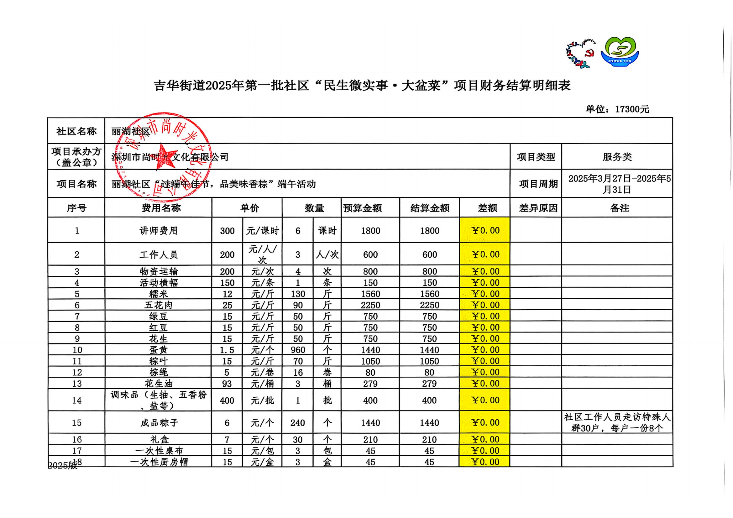 22端午节财务结算明细表_01.png