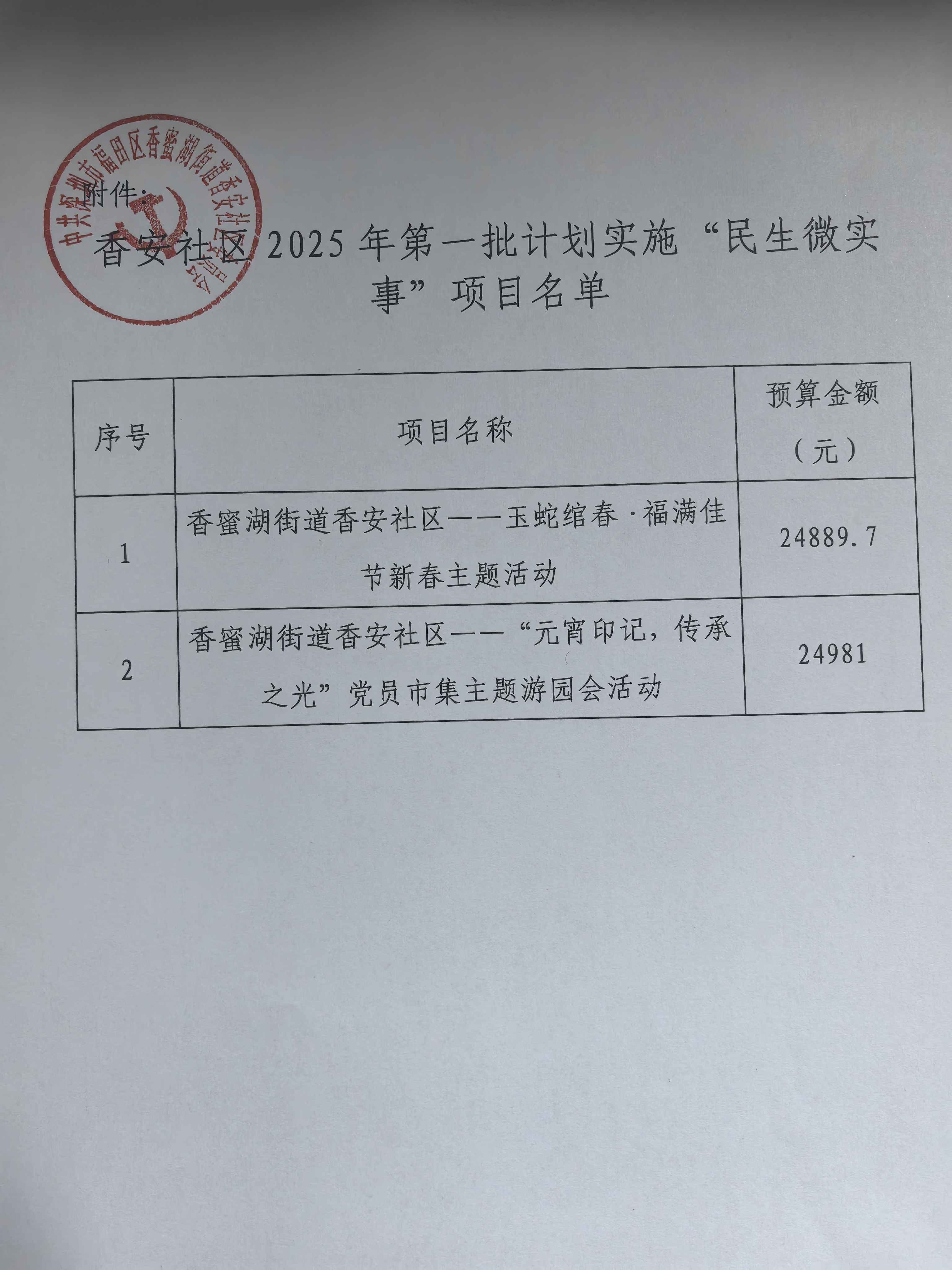 第一批公示项目名单 (2).jpg