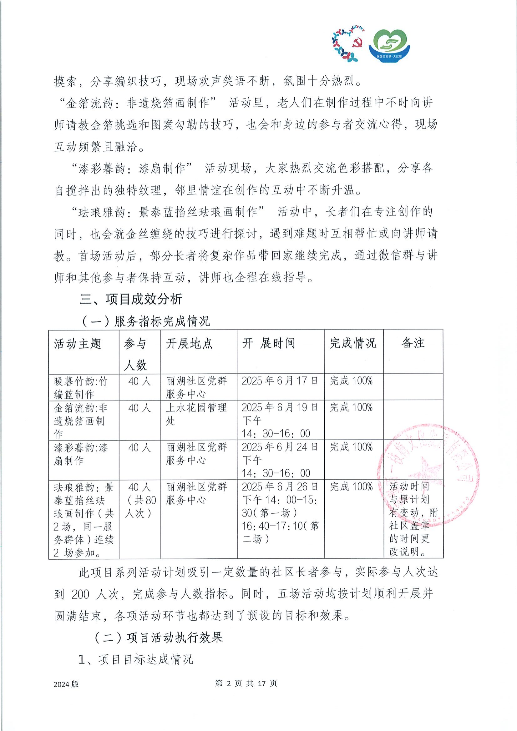 项目工作总结_02.png