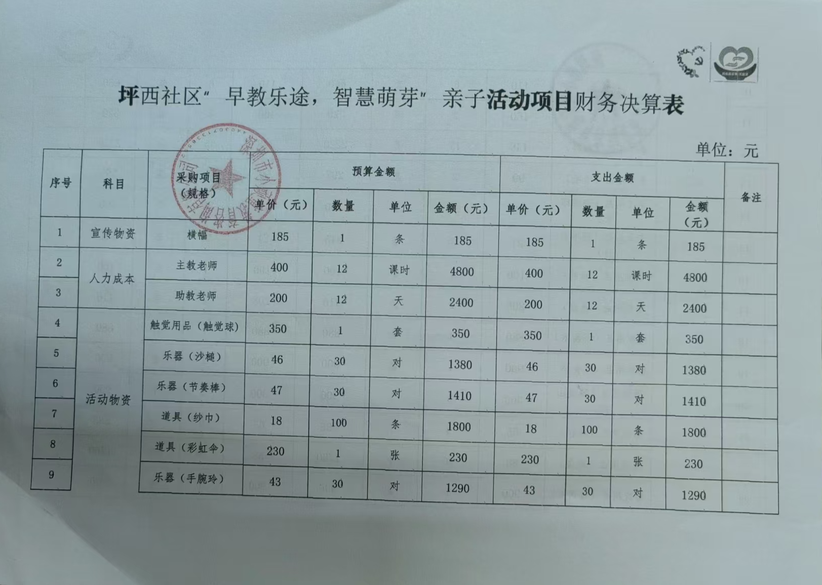 早教决算表.jpg