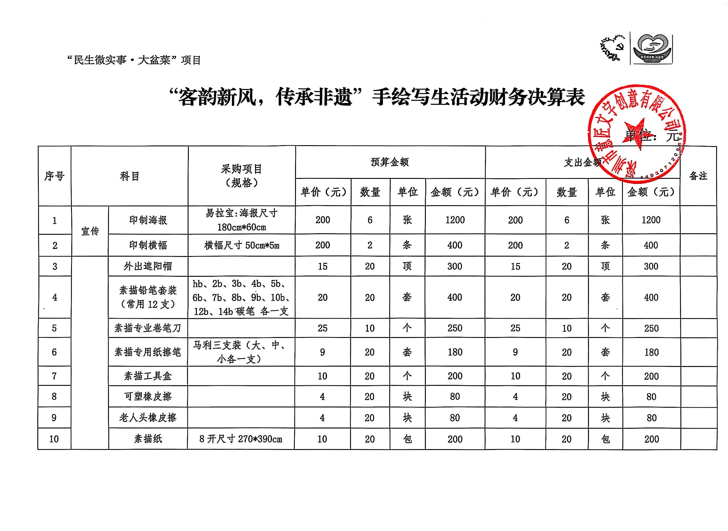 手绘大盆菜决算1.jpg