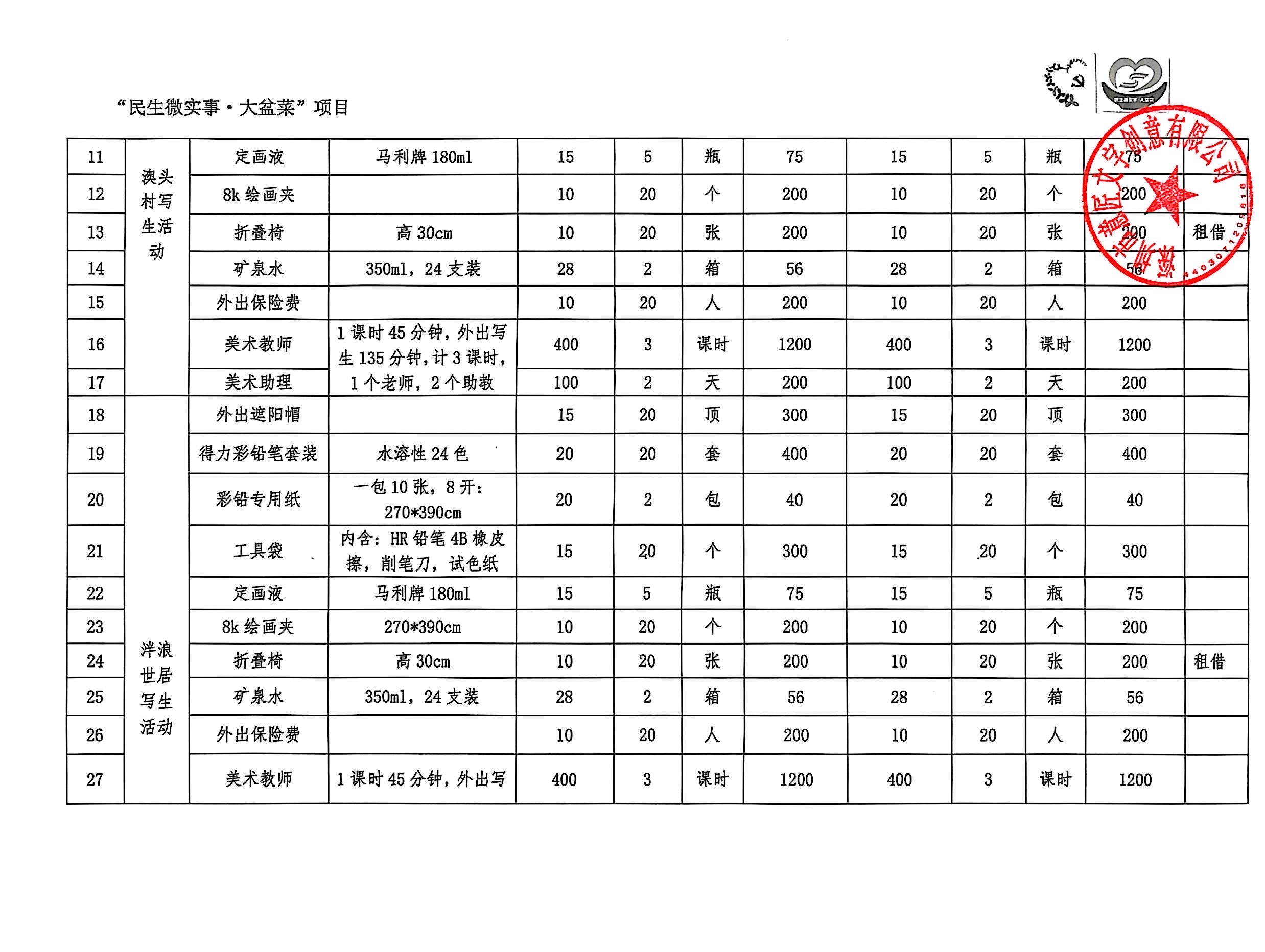 手绘大盆菜决算2.jpg