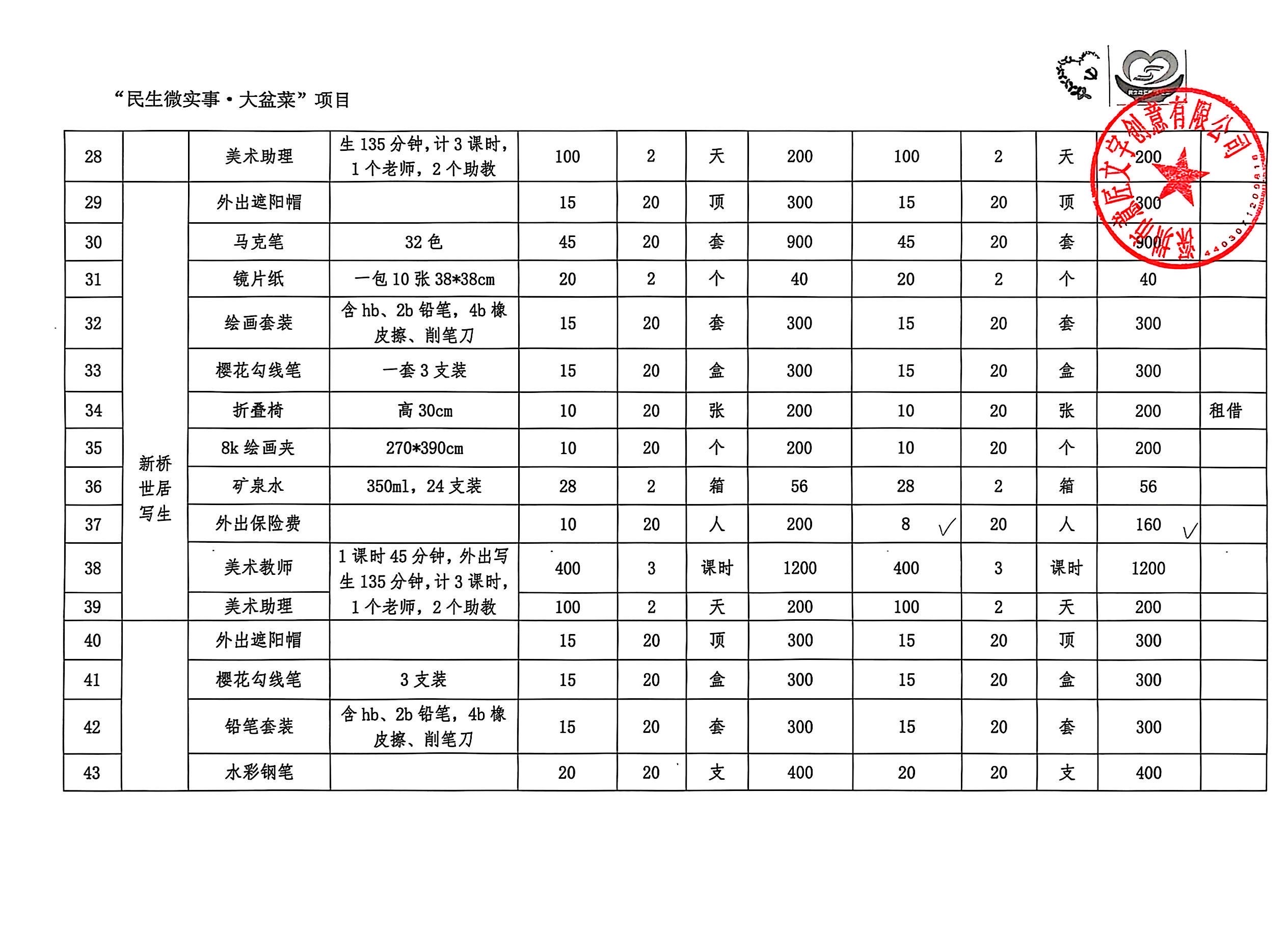 手绘大盆菜决算3.jpg