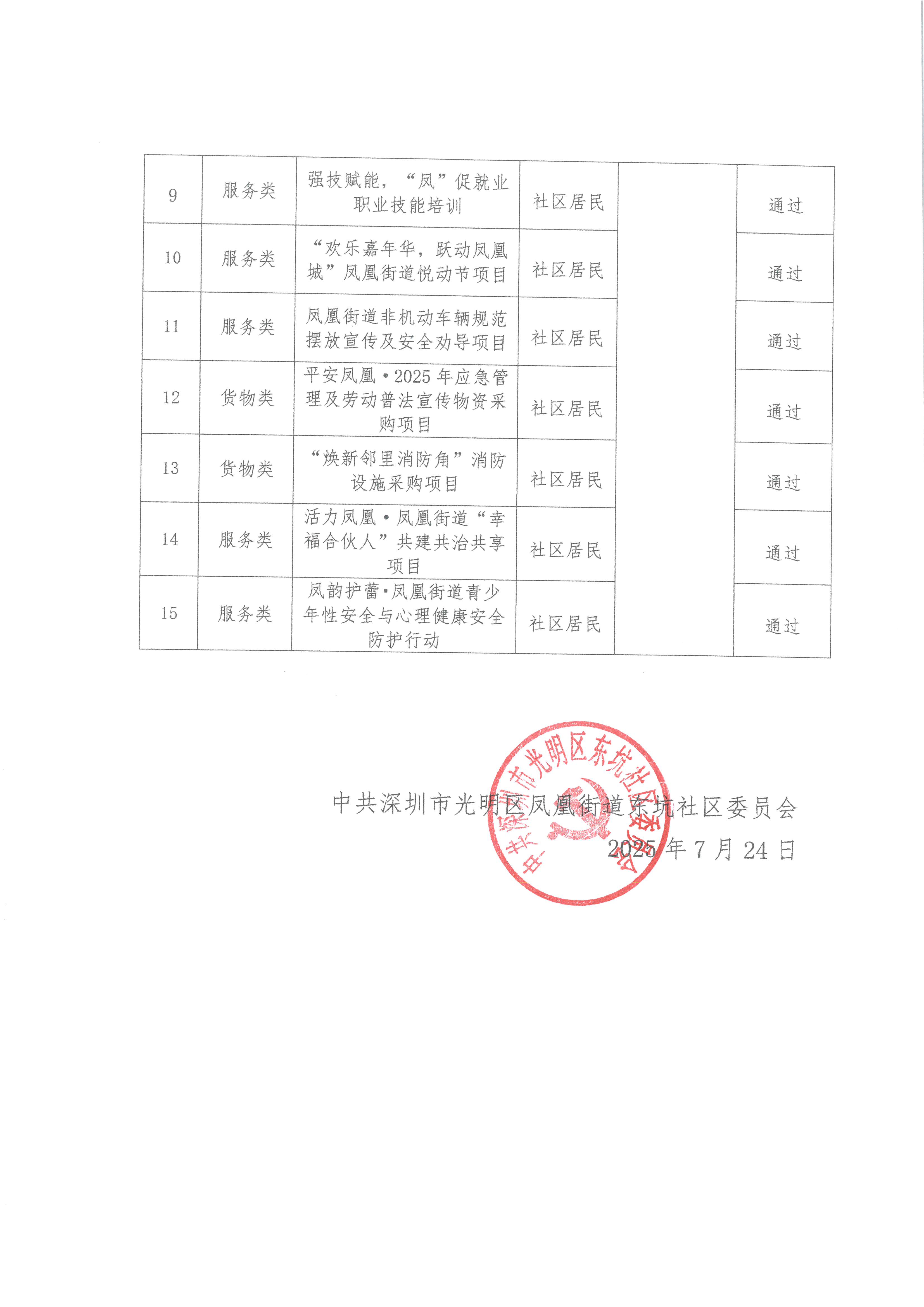 第二批项目家园网公示2.jpg