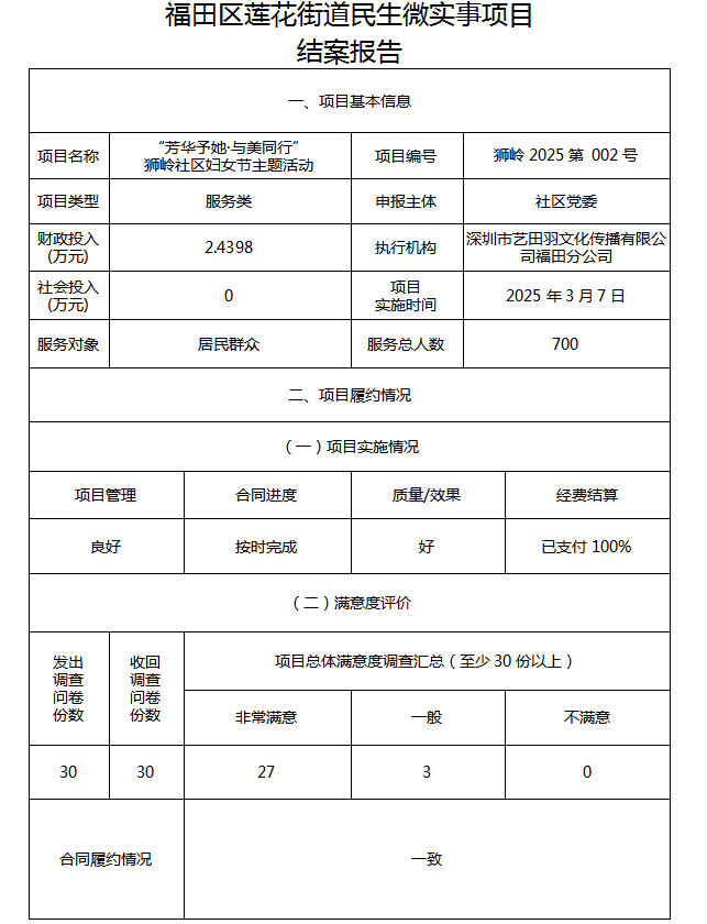 妇女节主题活动.jpg