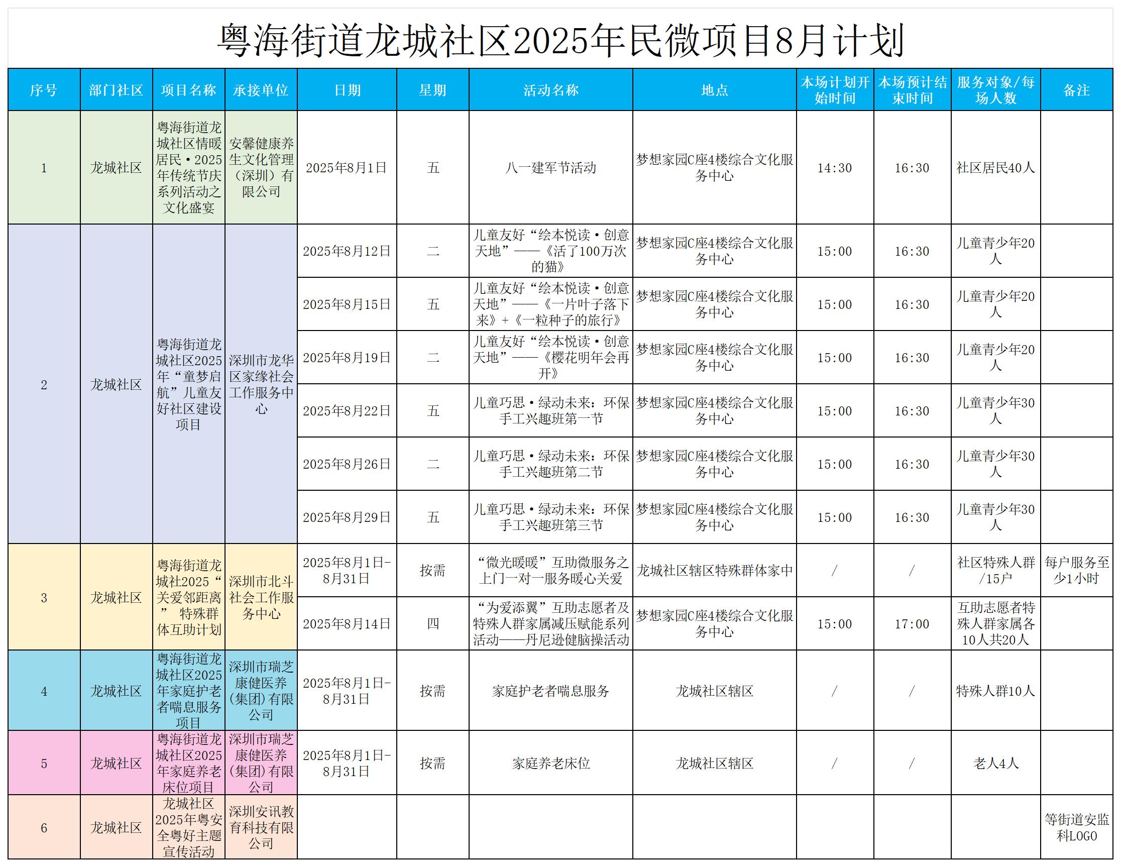 12 项目预告公示（龙城8月）_Sheet1.jpg