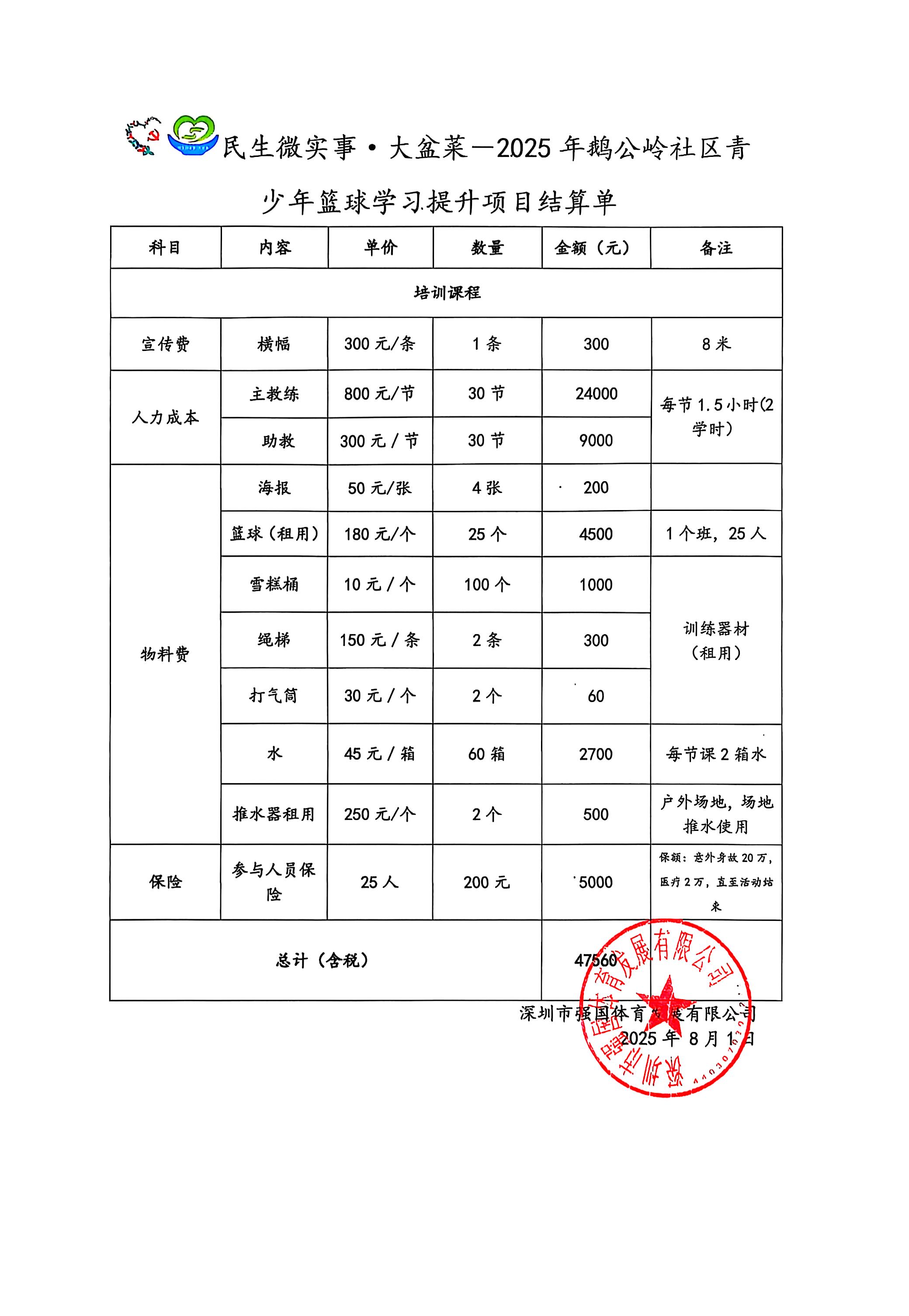 结算表.jpg