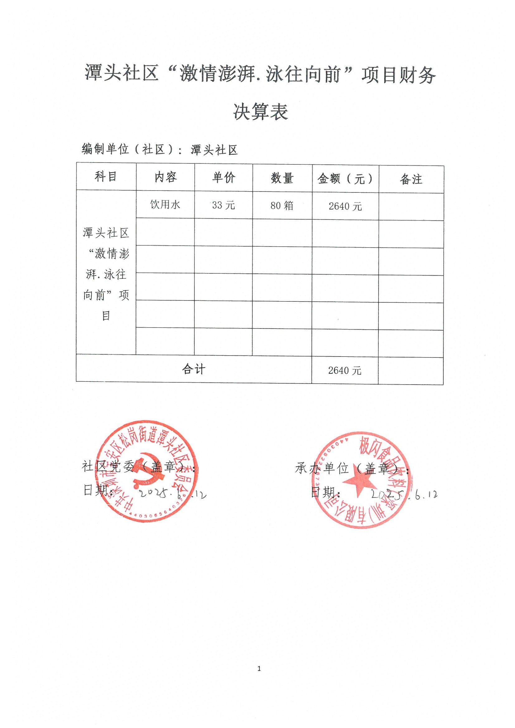 潭头社区“激情澎湃.泳往向前”项目决算表2640.jpeg