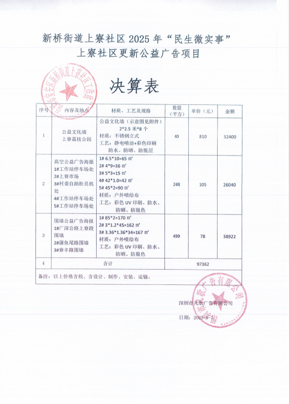 决算表.png