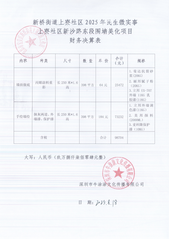 决算表.png