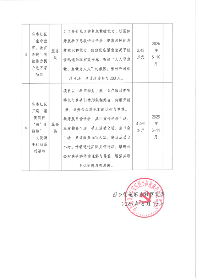 二第四次42.png