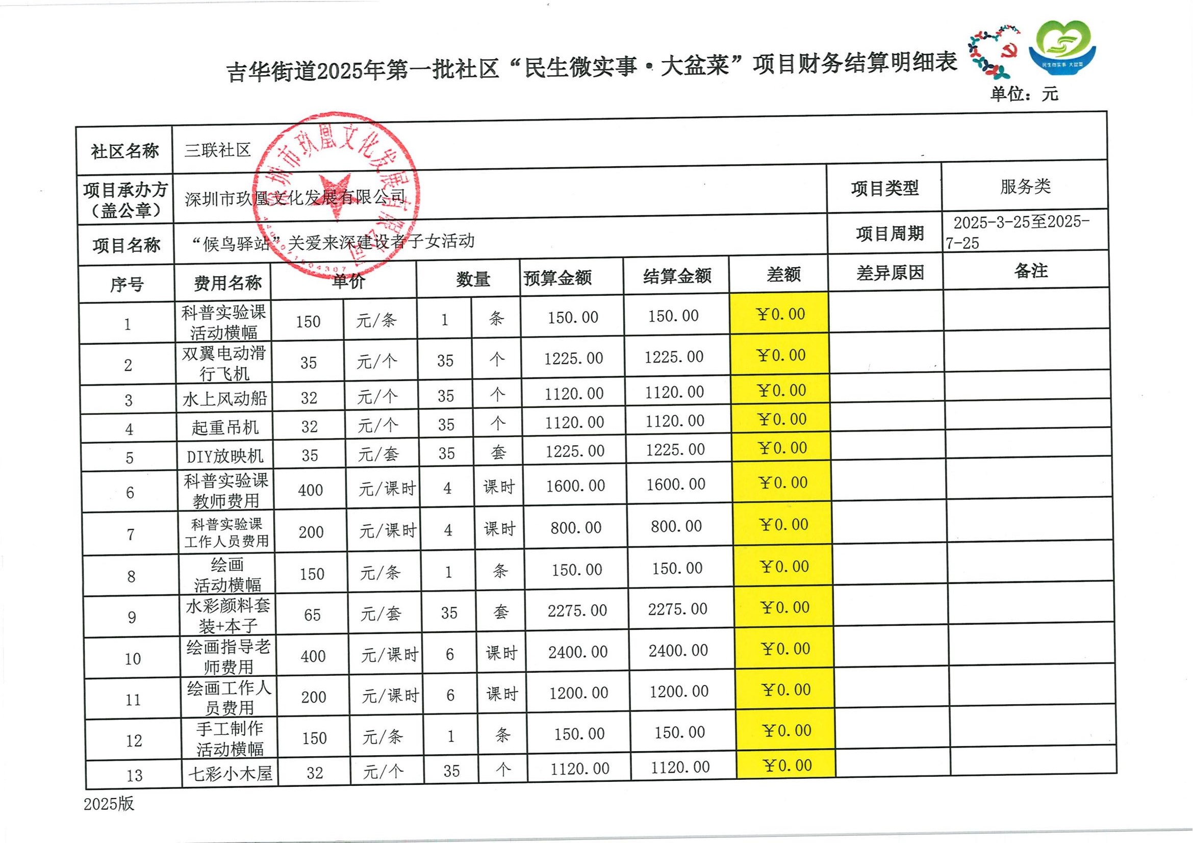 候鸟驿站结项公示_02.jpg