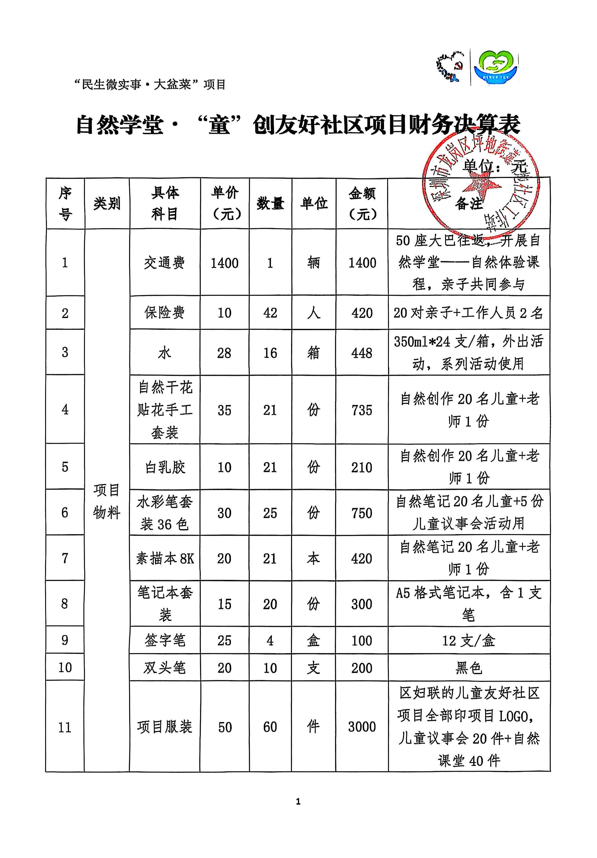 微信图片_2025-08-20_105810_103.jpg