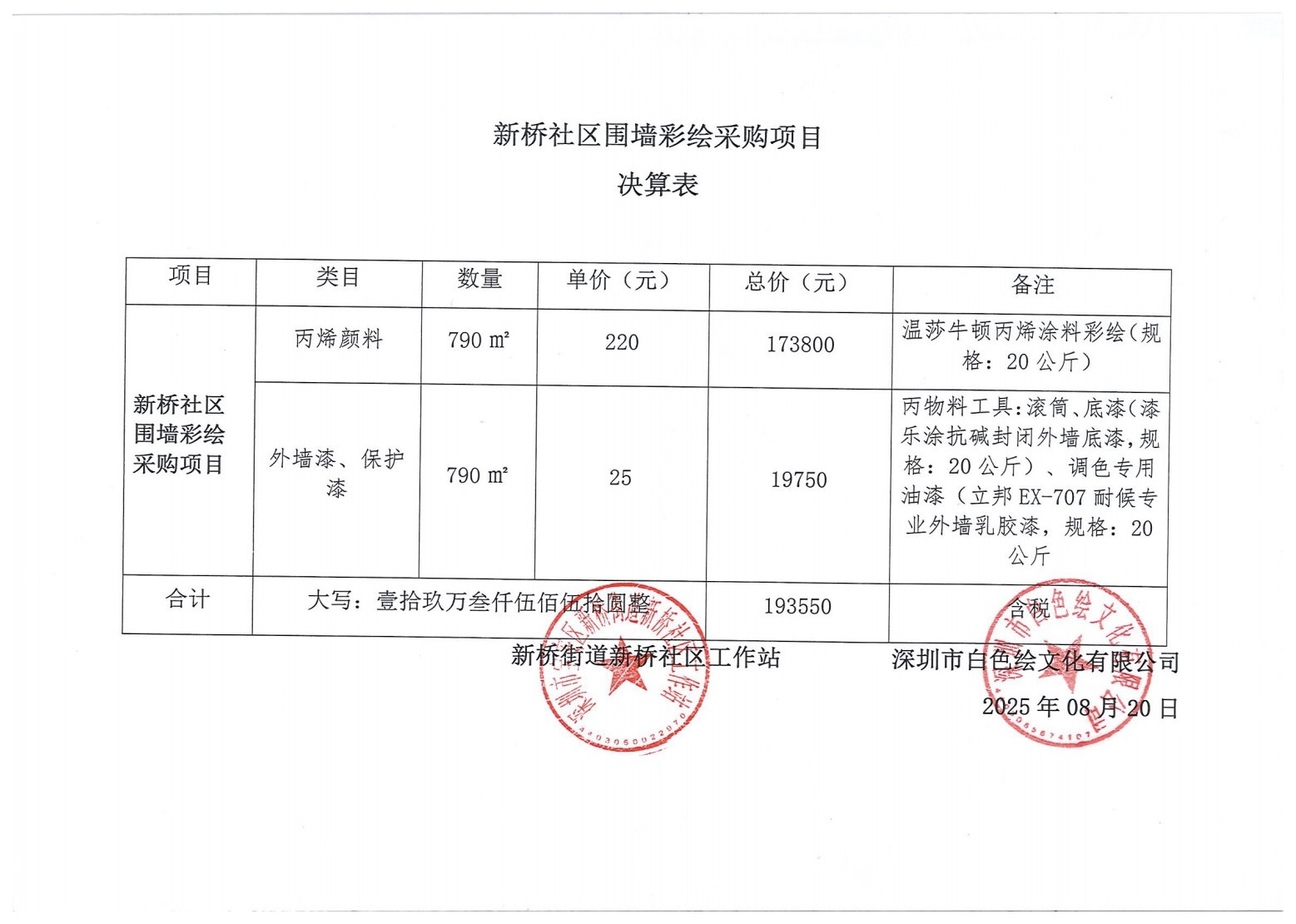 新桥社区围墙彩绘采购项目.jpg