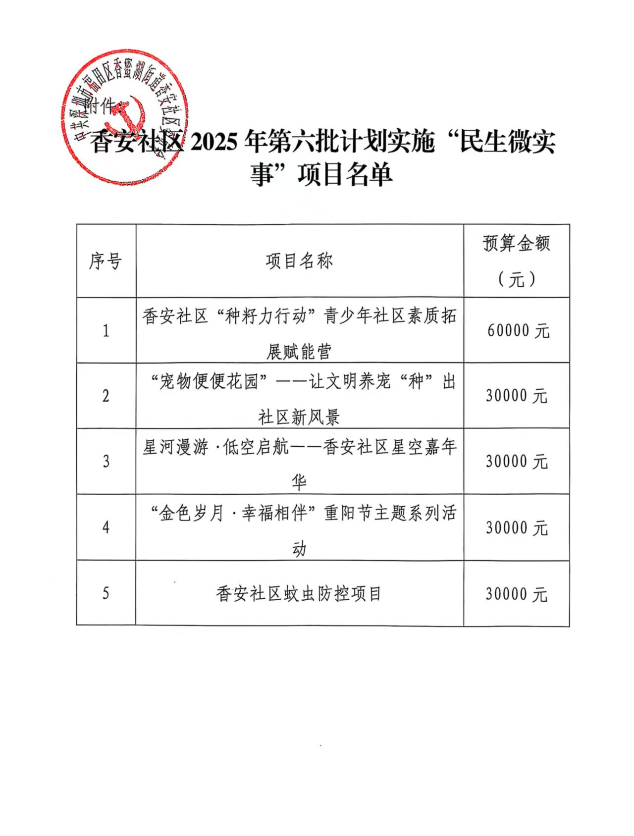 第六批2.jpg