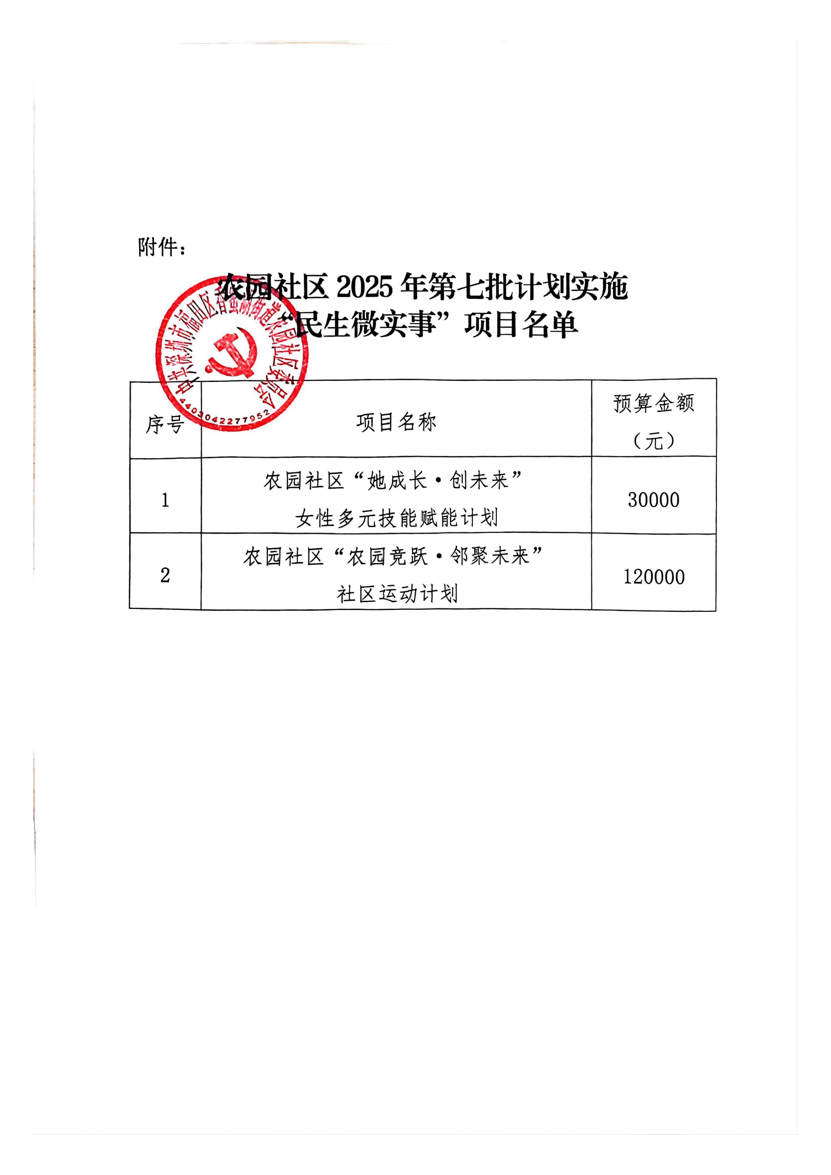 007第七批计划实施项目公示_02.png