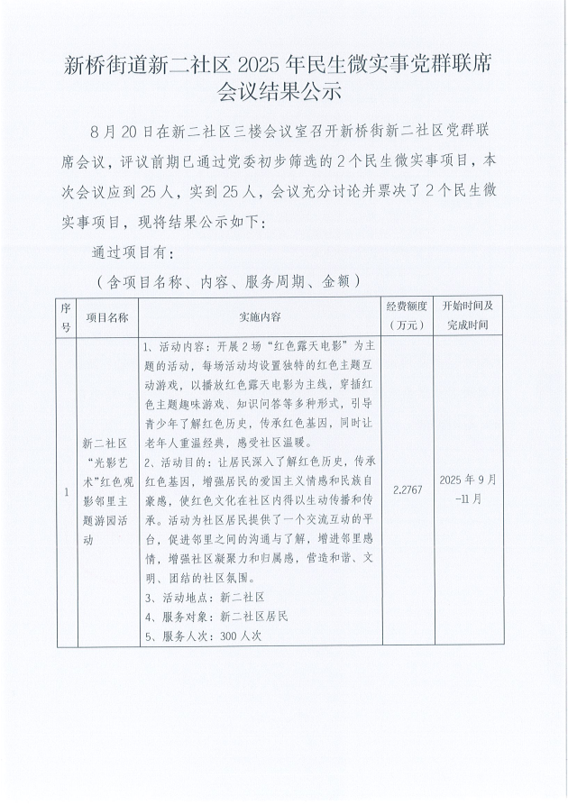 2025第二批党群联席会议结果公示a.png
